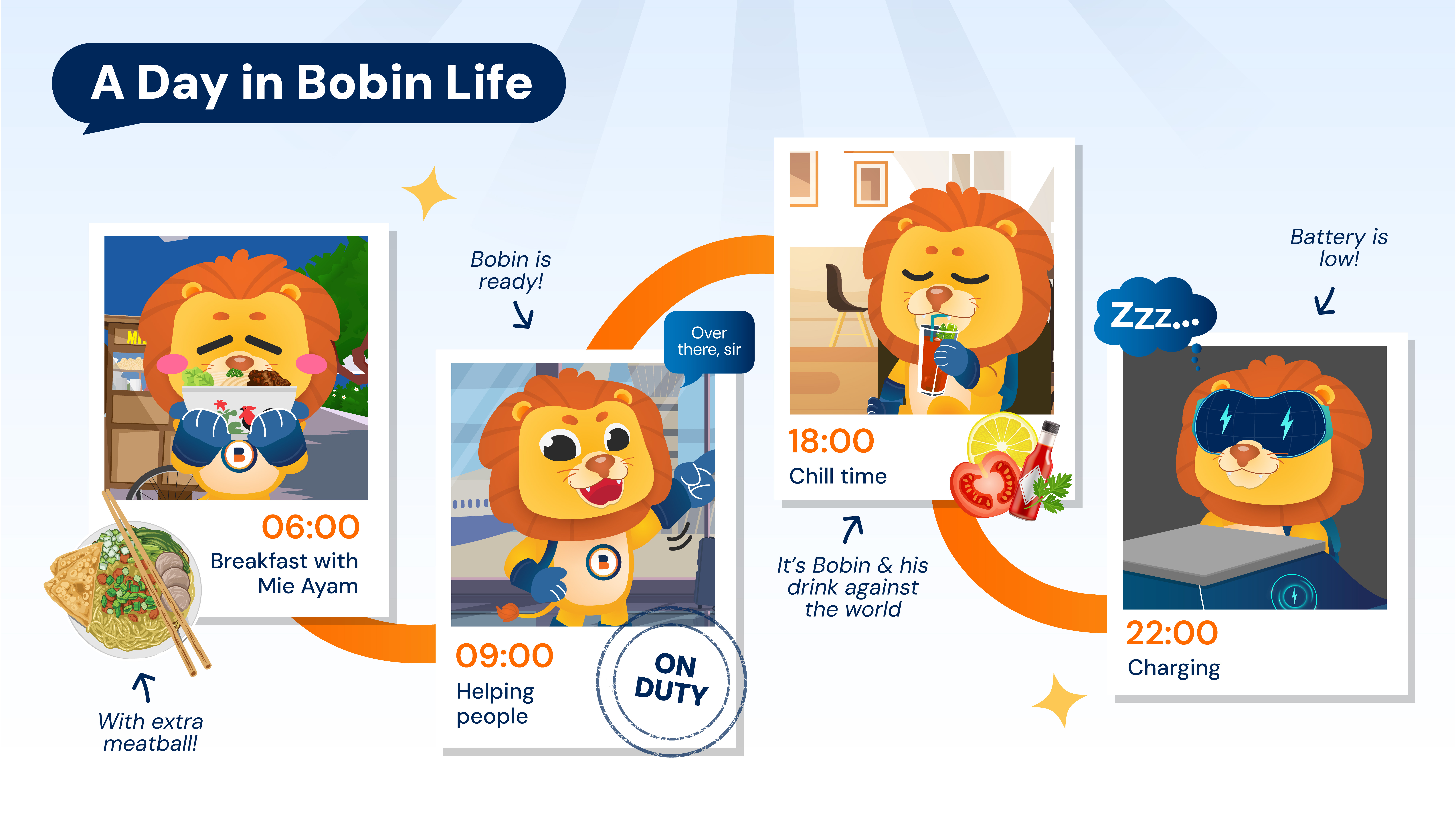 BookCabin Cheap Flights | Domestic & International | Book Hotels ...
